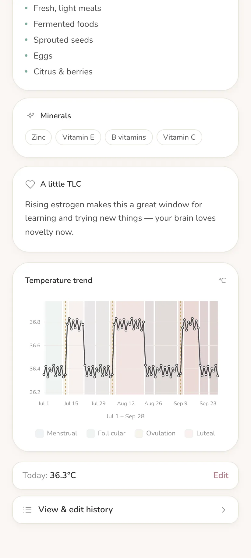 A temperature chart across several cycles, shaded by phase, with the rise after each ovulation clearly visible.